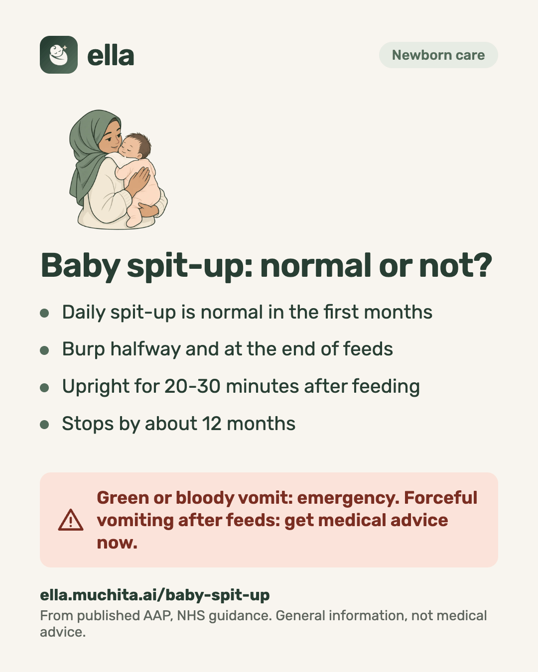 Baby spit-up: normal or not?