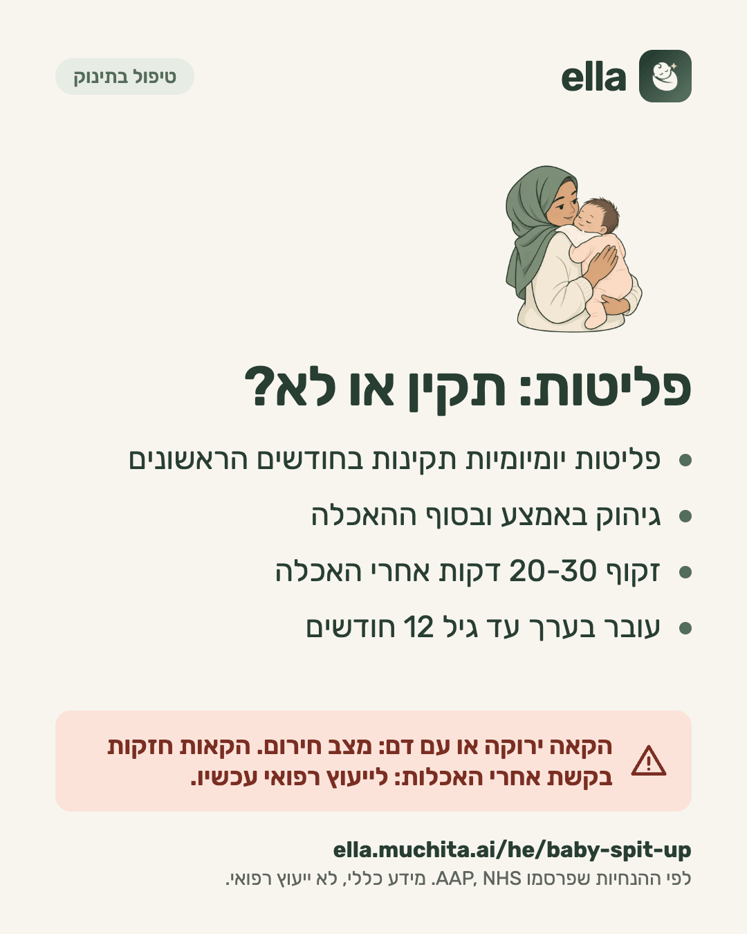 פליטות: תקין או לא?