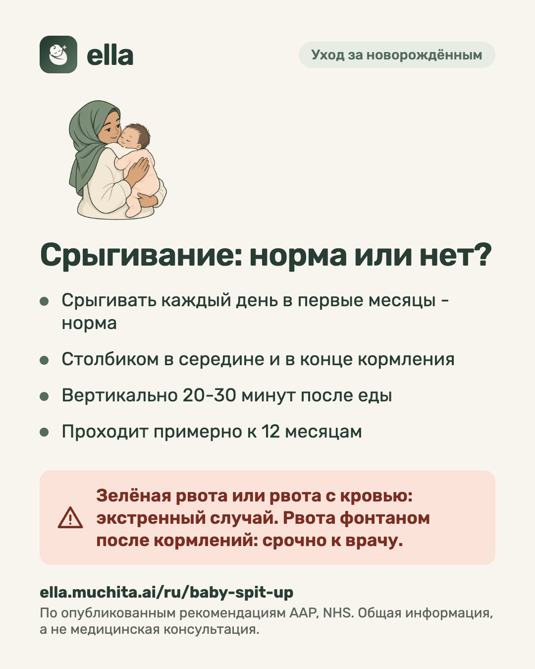 Срыгивание: норма или нет?