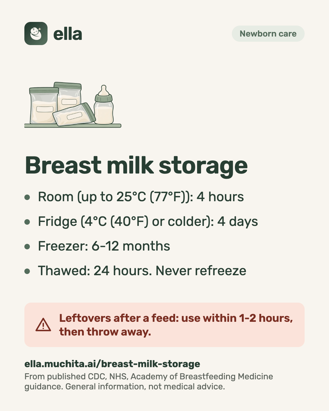 Breast milk storage