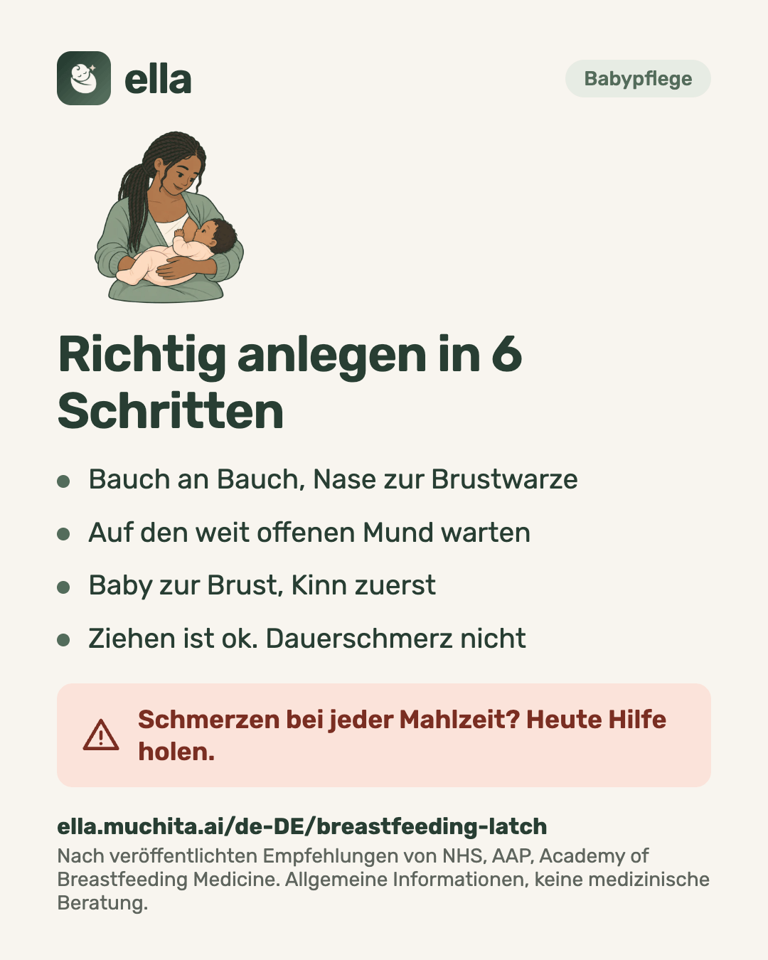Richtig anlegen in 6 Schritten