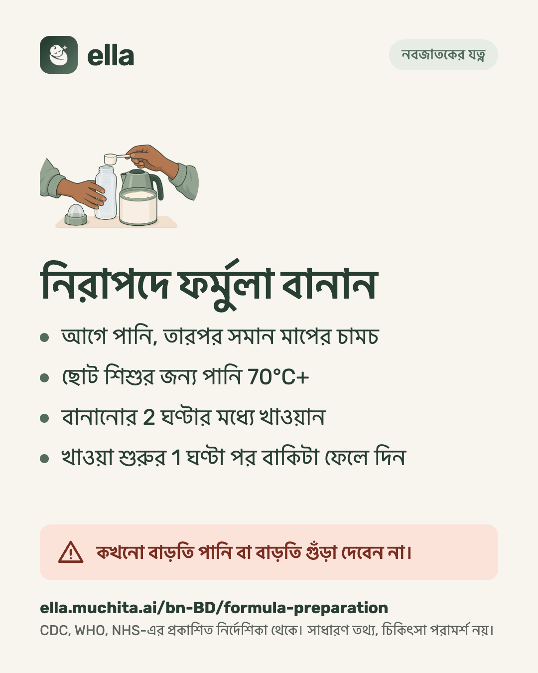 নিরাপদে ফর্মুলা বানান