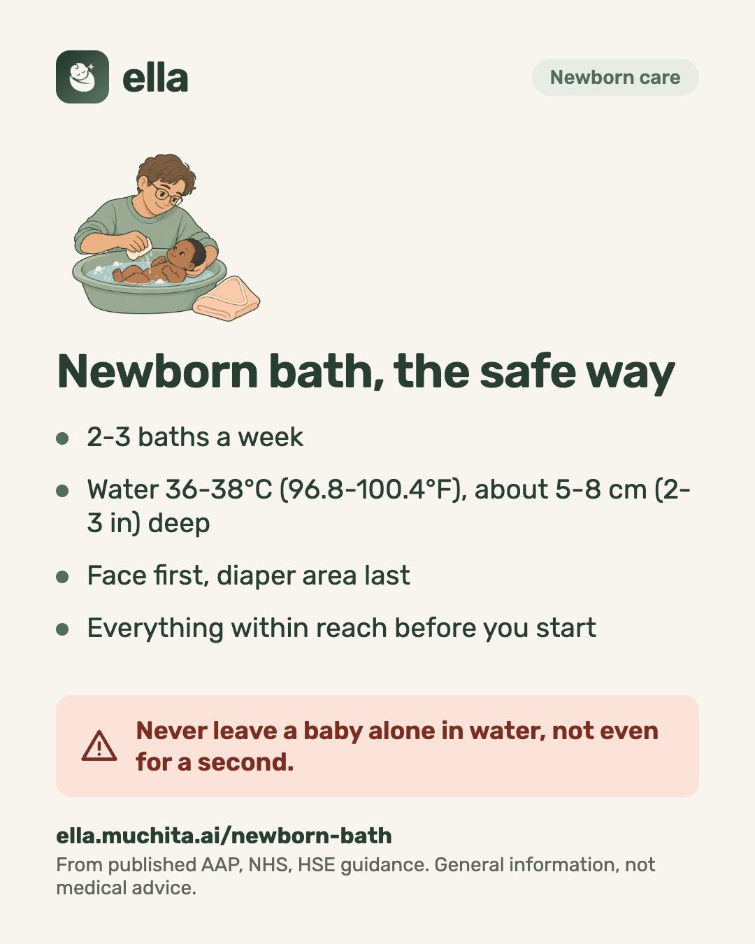 Newborn bath, the safe way