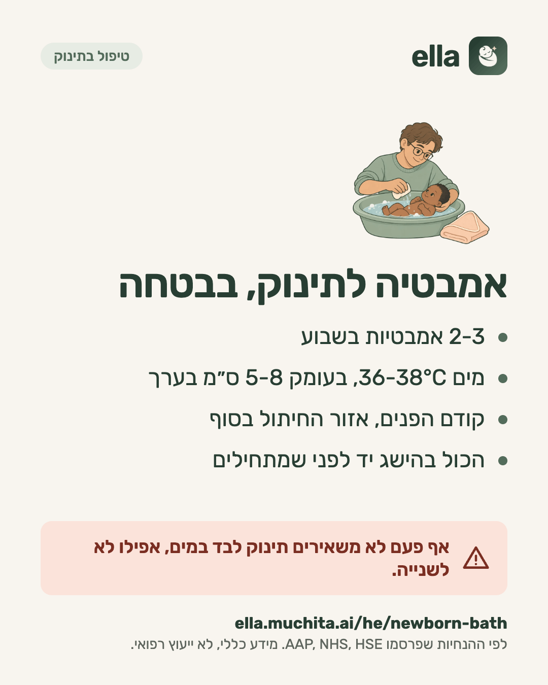 אמבטיה לתינוק, בבטחה