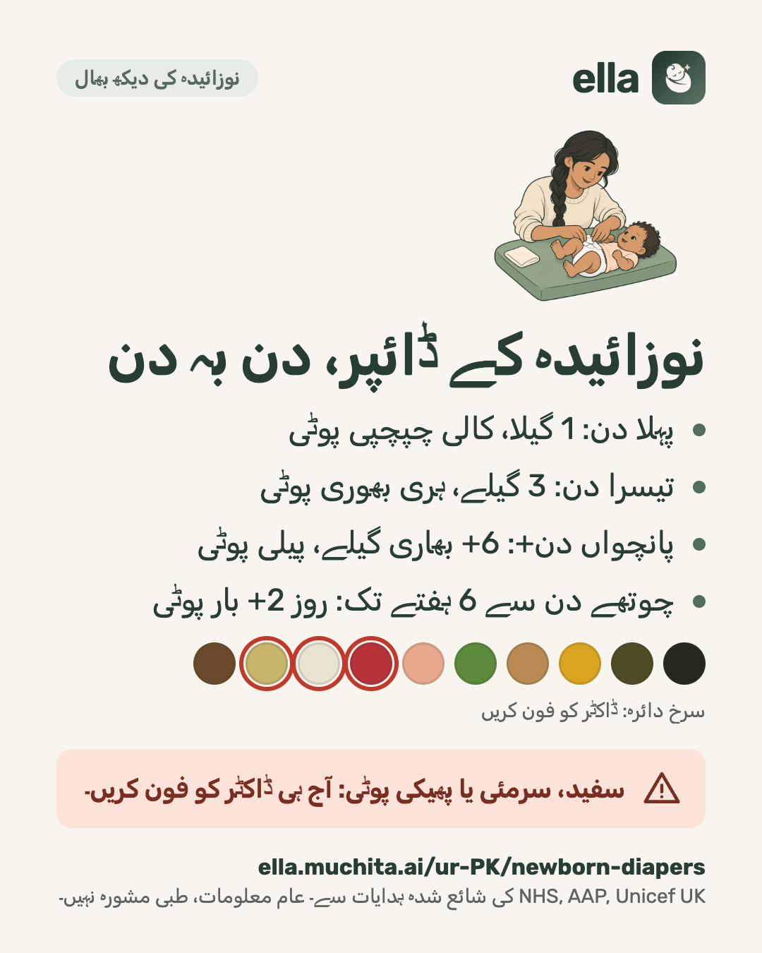 نوزائیدہ کے ڈائپر، دن بہ دن