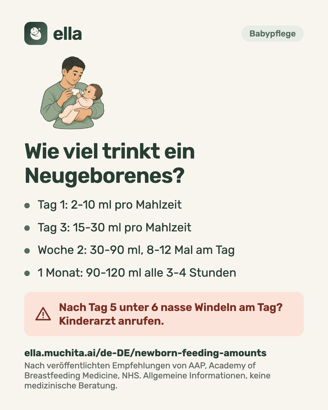 Wie viel trinkt ein Neugeborenes?
