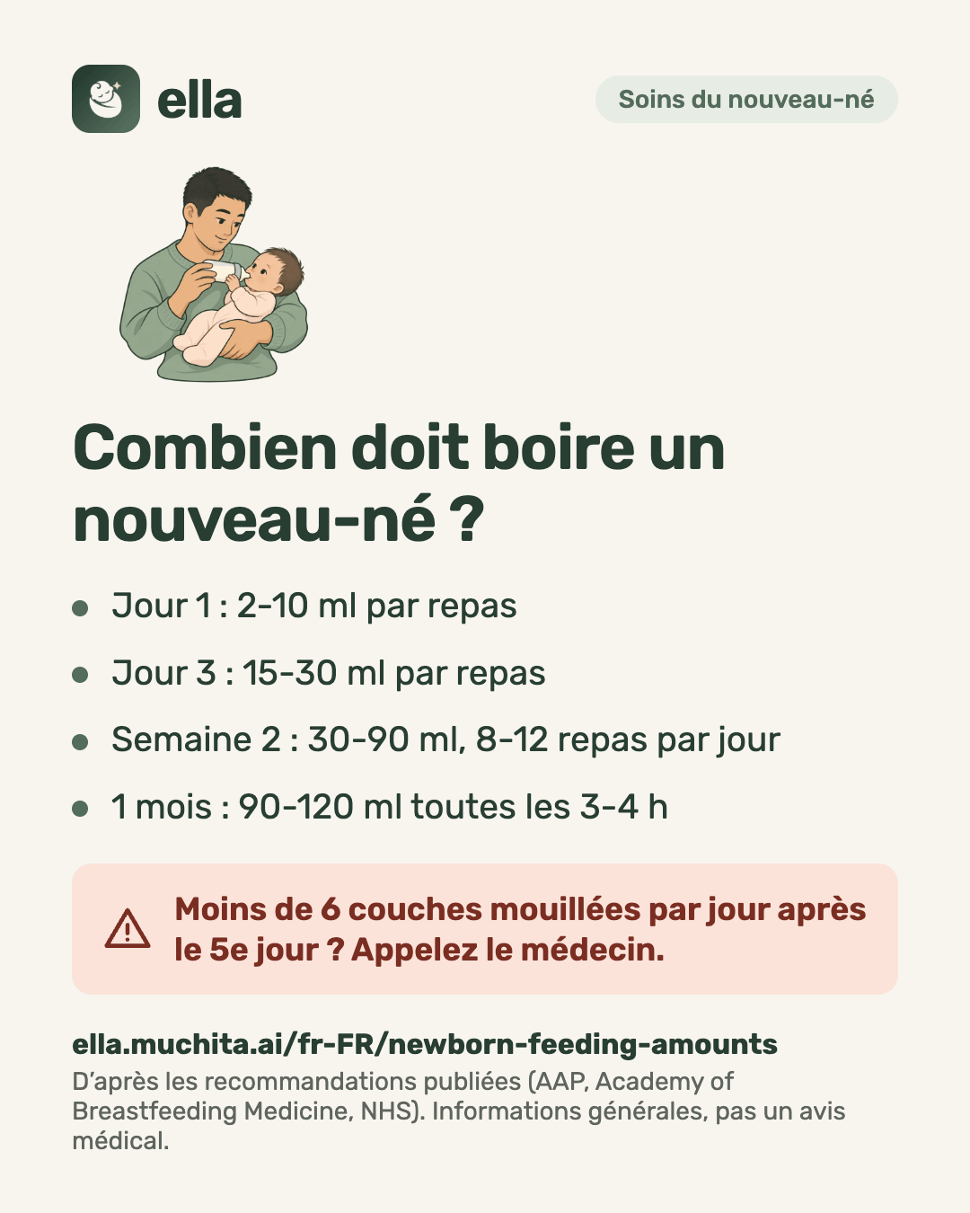 Combien doit boire un nouveau-né ?