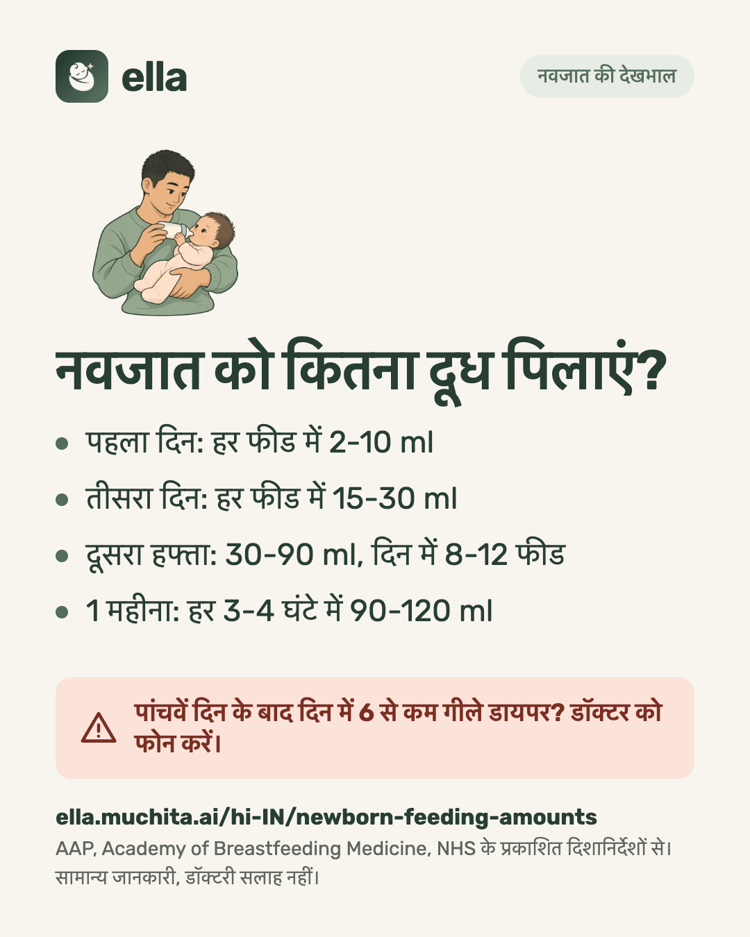 नवजात को कितना दूध पिलाएं?