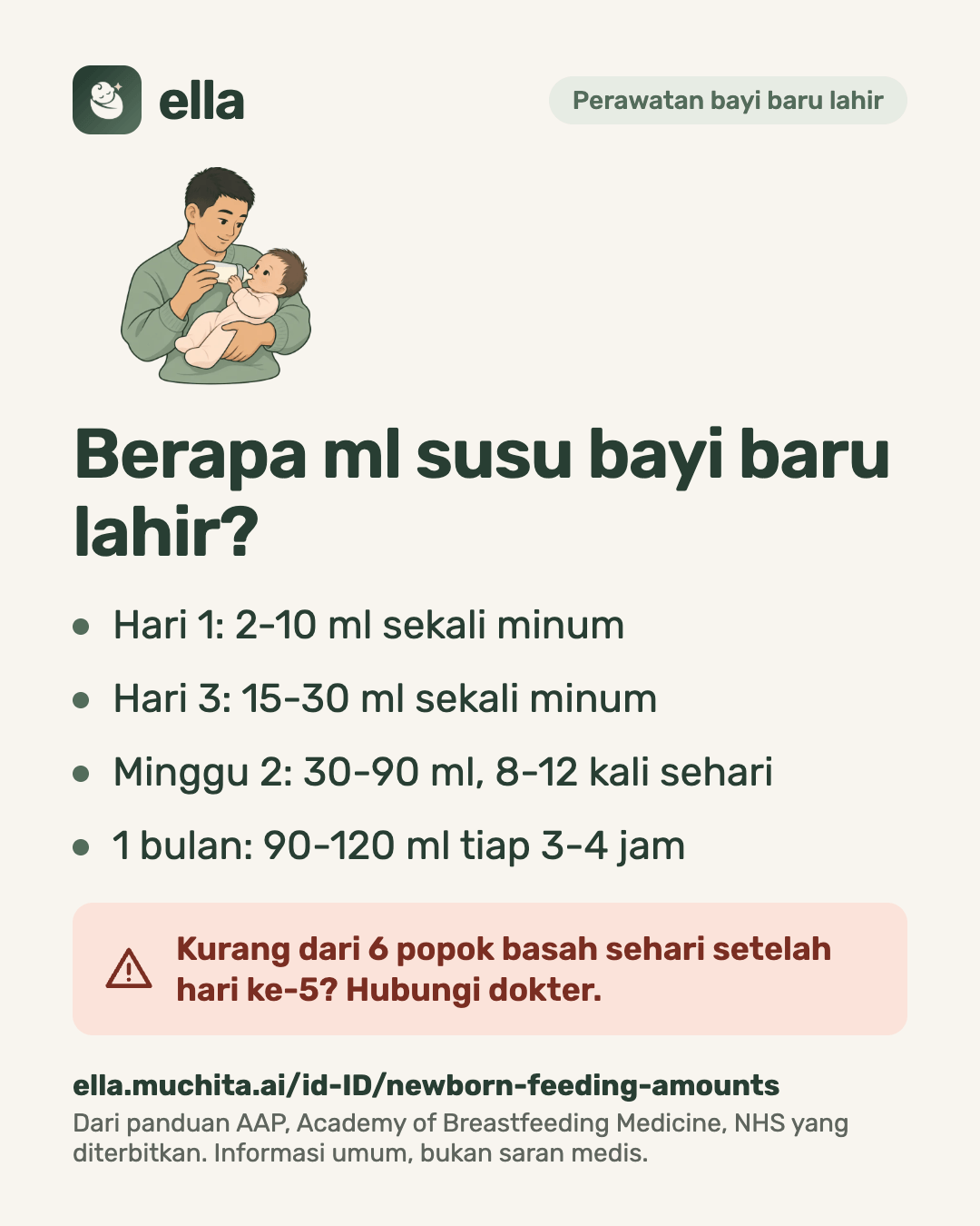 Berapa ml susu bayi baru lahir?