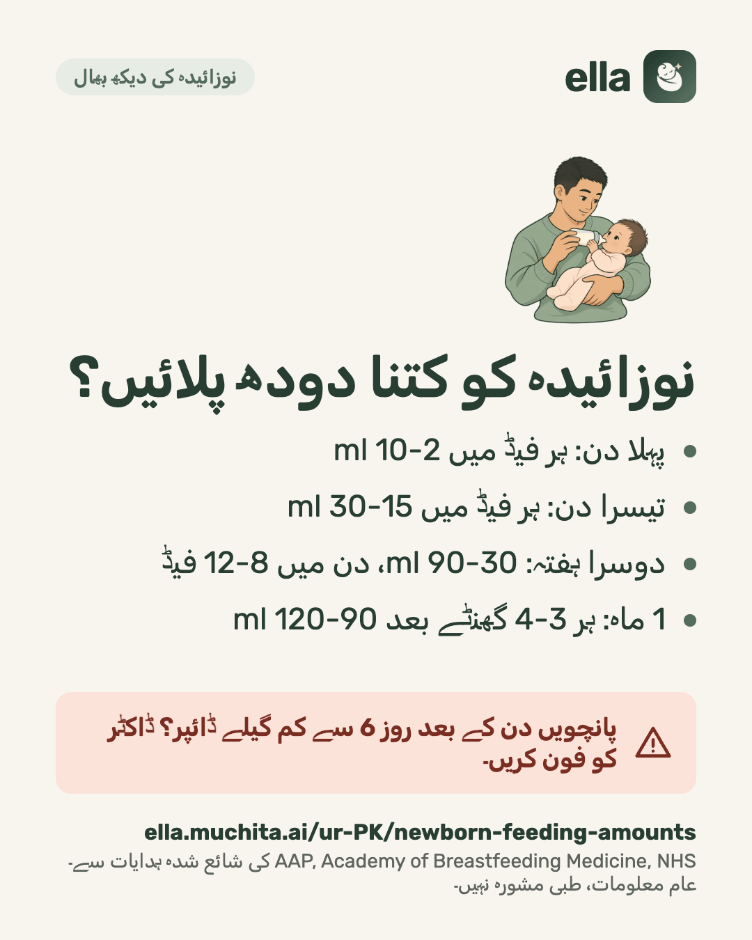 نوزائیدہ کو کتنا دودھ پلائیں؟