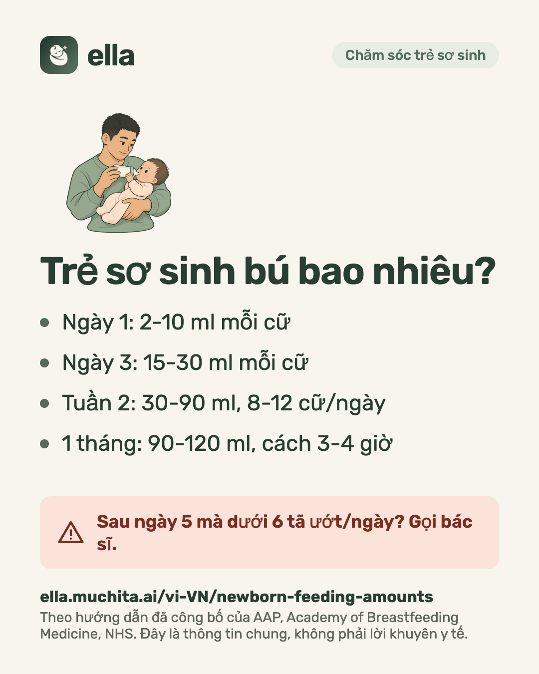 Trẻ sơ sinh bú bao nhiêu?
