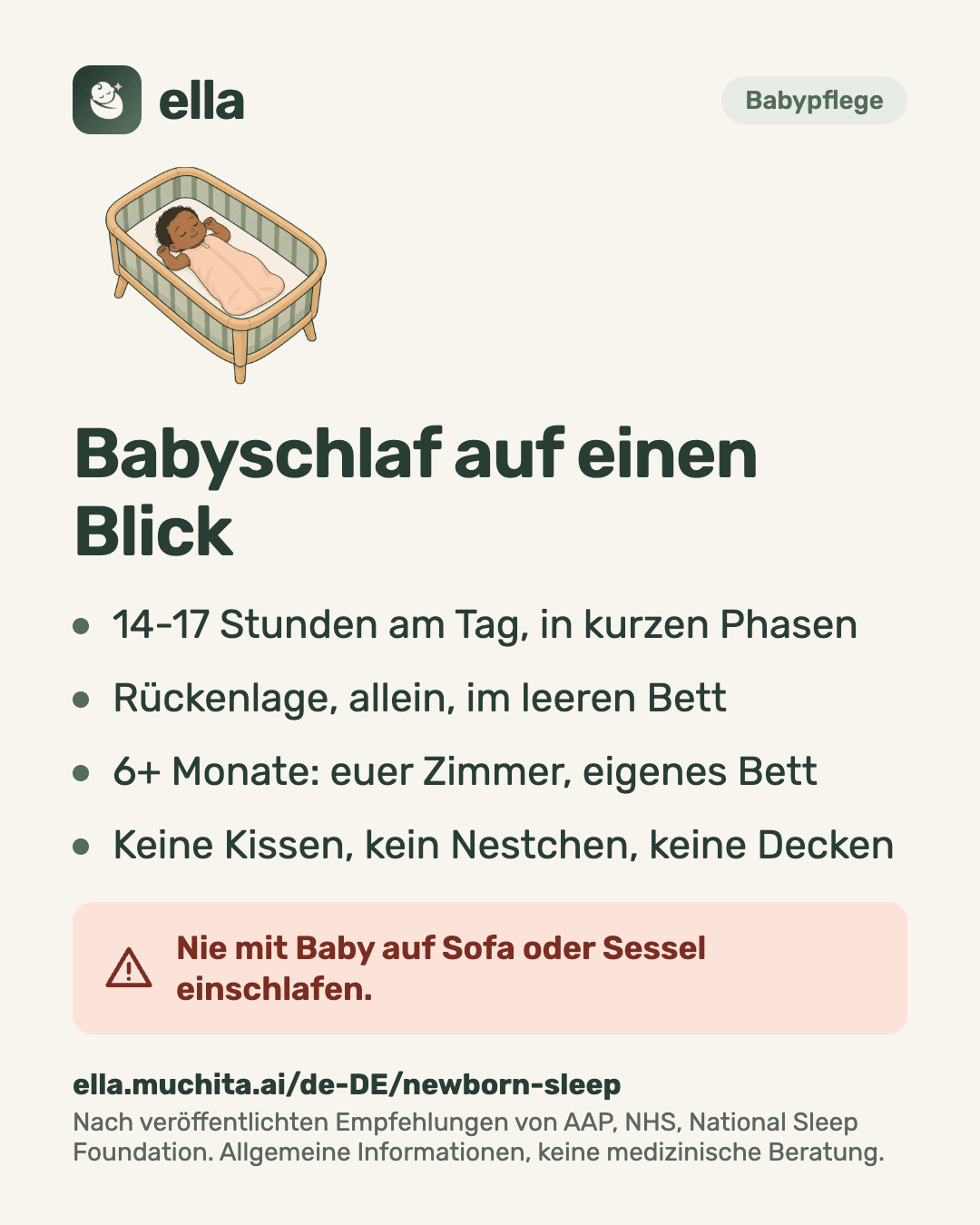 Babyschlaf auf einen Blick