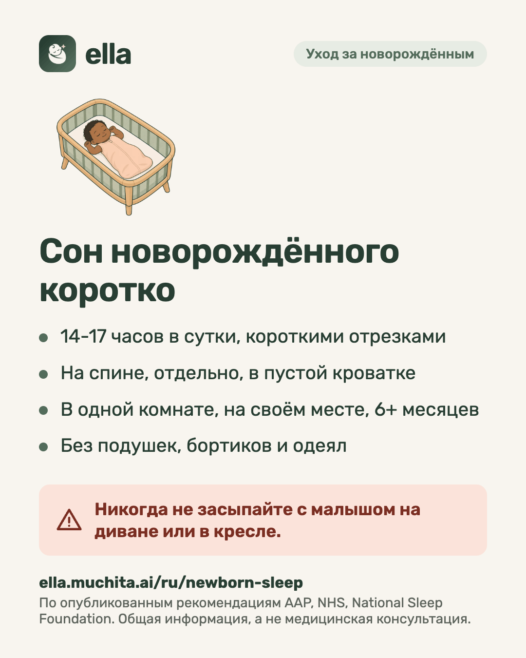 Сон новорождённого коротко