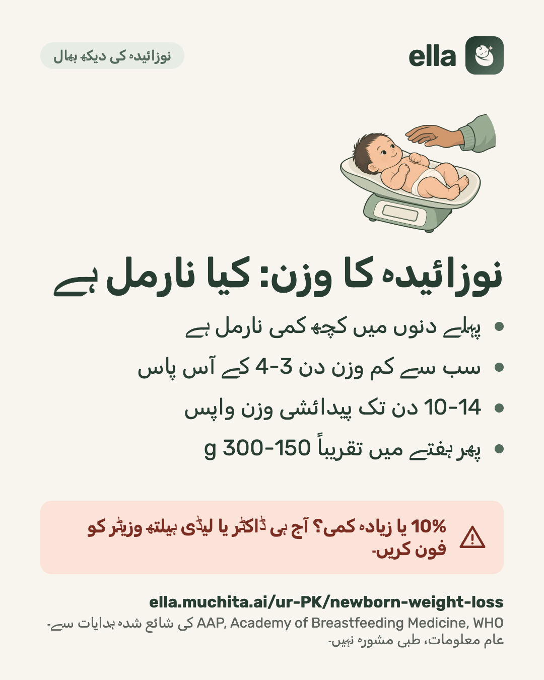 نوزائیدہ کا وزن: کیا نارمل ہے