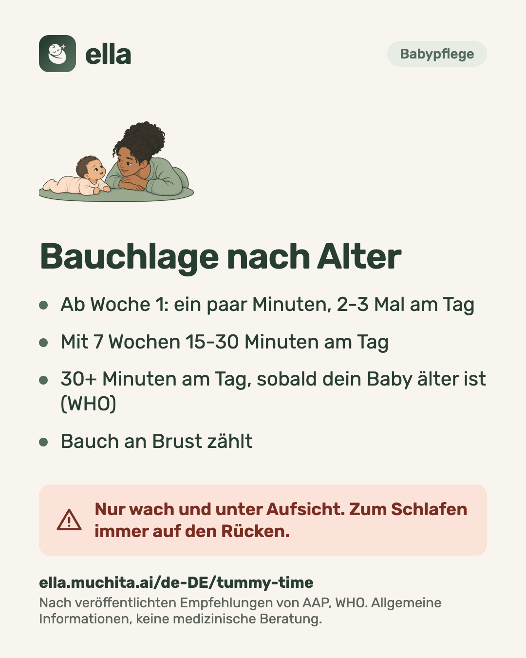 Bauchlage nach Alter