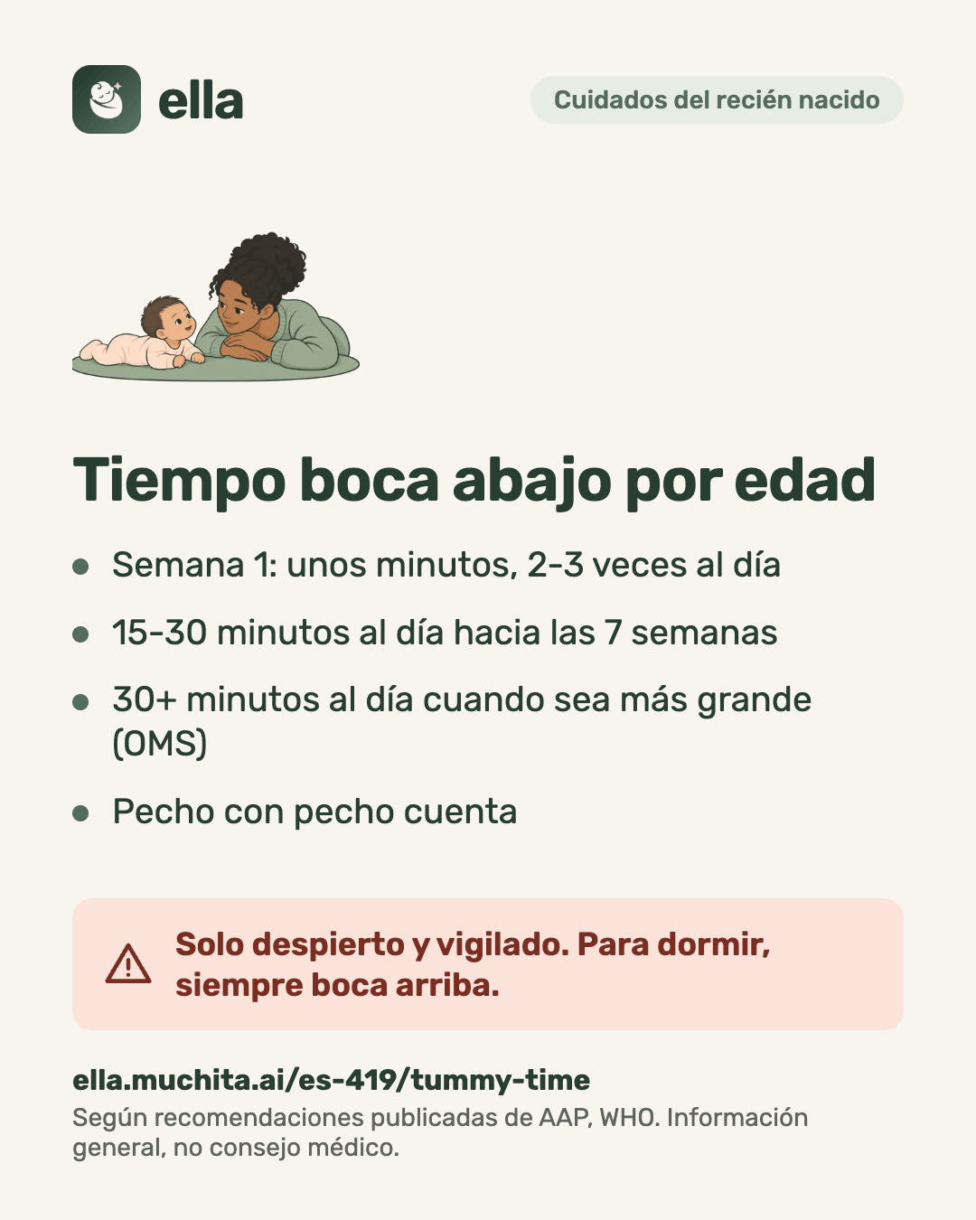 Tiempo boca abajo por edad