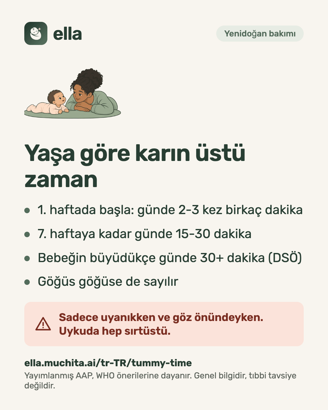 Yaşa göre karın üstü zaman