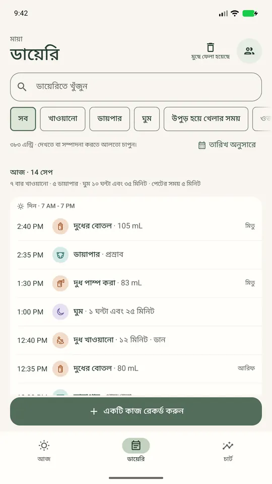 শেয়ার করা ডায়েরিতে রেকর্ড এবং কে লিখেছেন, উদাহরণ রেকর্ডসহ।