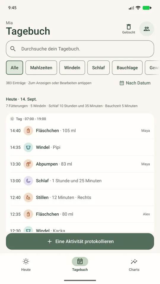 Das gemeinsame Tagebuch mit Einträgen und den Namen der Personen, die sie erstellt haben, Beispieldaten.