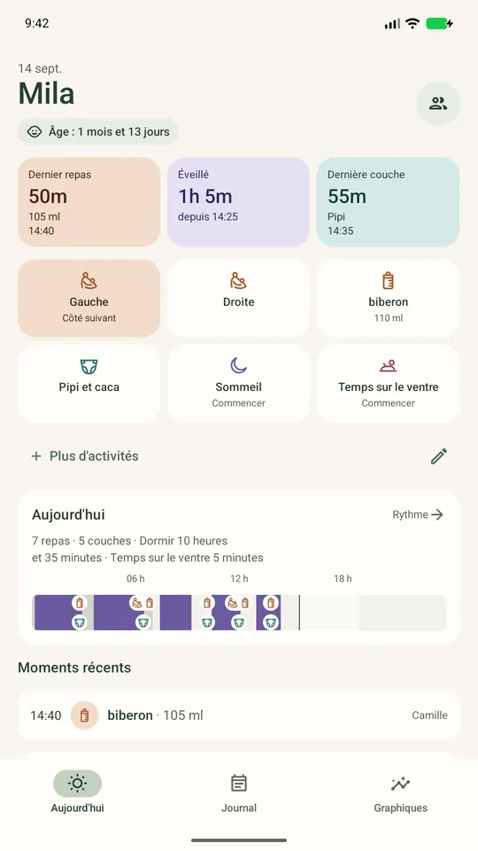 Écran du jour Ella : temps écoulé depuis la dernière tétée, temps d’éveil et dernière couche, avec des boutons de suivi rapide et des entrées d’exemple.