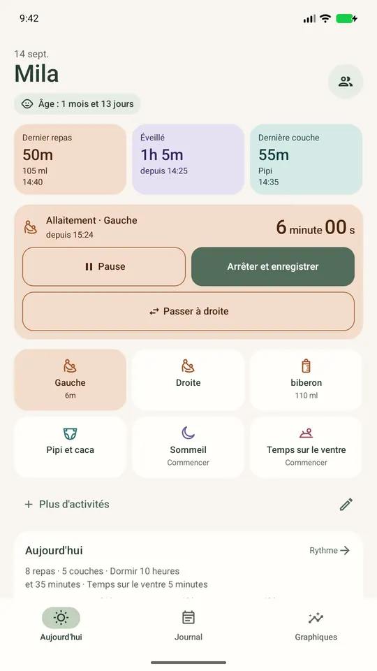 Écran du jour avec le minuteur d’allaitement en cours côté gauche depuis 6 minutes. Options : passer à droite, mettre en pause, terminer et enregistrer.