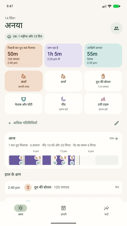 Ella की आज वाली स्क्रीन: पिछली फीड के बाद का समय, जागे हुए समय और आखिरी डायपर, जल्दी रिकॉर्ड के बटनों के साथ; उदाहरण के रिकॉर्ड।