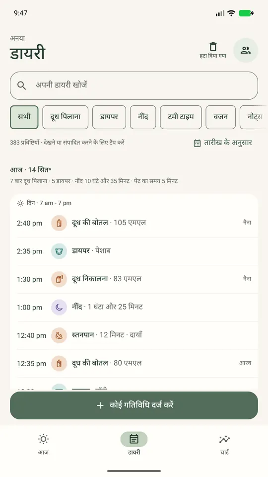परिवार की साझा डायरी में रिकॉर्ड और उन्हें जोड़ने वाले व्यक्ति का नाम दिखता है, उदाहरण के रिकॉर्ड के साथ।
