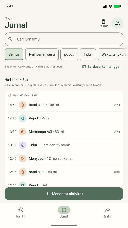 Jurnal keluarga bersama menampilkan kegiatan dan siapa yang mencatatnya, menggunakan catatan contoh.