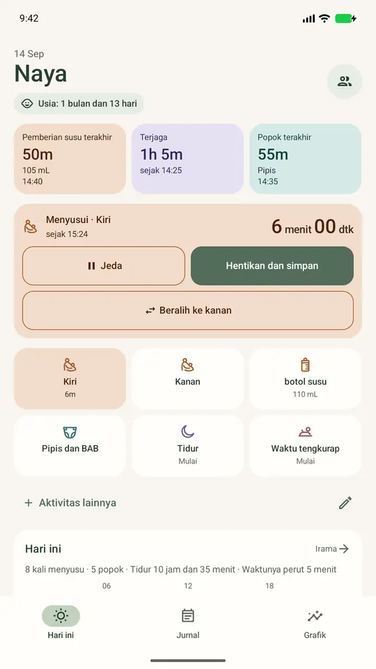 Layar Hari Ini dengan timer menyusui di sisi kiri yang berjalan selama 6 menit, serta pilihan pindah ke kanan, jeda, dan akhiri lalu simpan.