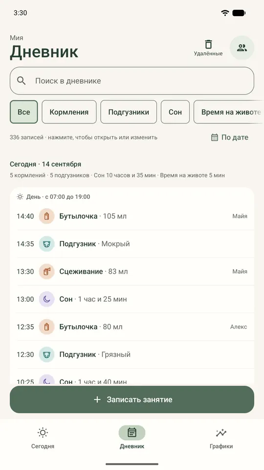 Общий дневник с записями и тем, кто их сделал, с примерами записей.