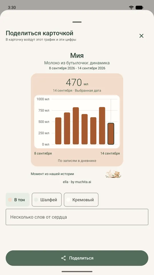 Отправка открытки с графиком бутылочек семье.