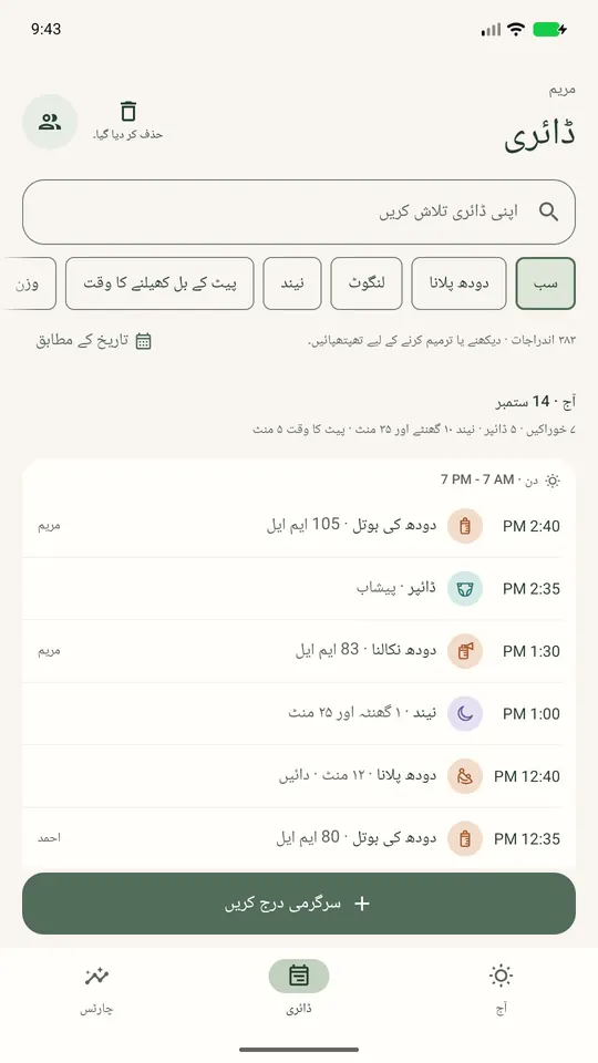 مشترکہ ڈائری میں اندراجات اور لکھنے والے کا نام، مثال کے اندراج۔