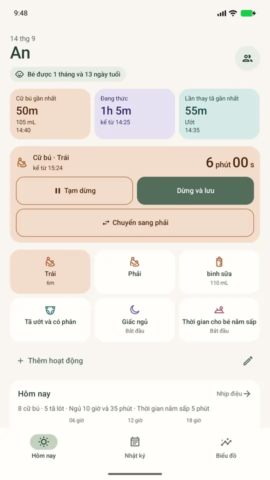 Màn hình Hôm nay có bộ đếm giờ cho bú bên trái đang chạy được 6 phút. Chuyển sang bên phải, tạm dừng hoặc kết thúc và lưu.
